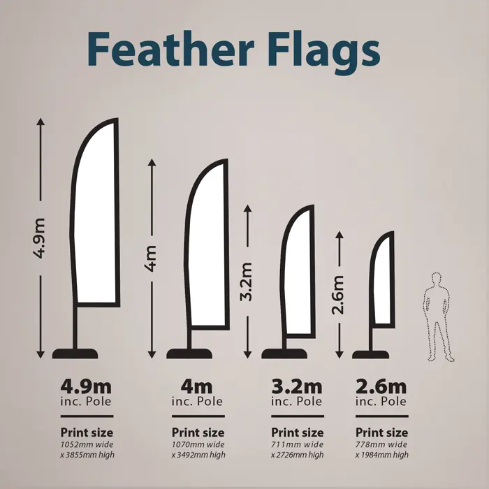 Personalised Flags - Size Guide 