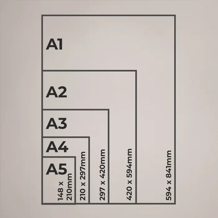 Size Comparison Guide - A1

