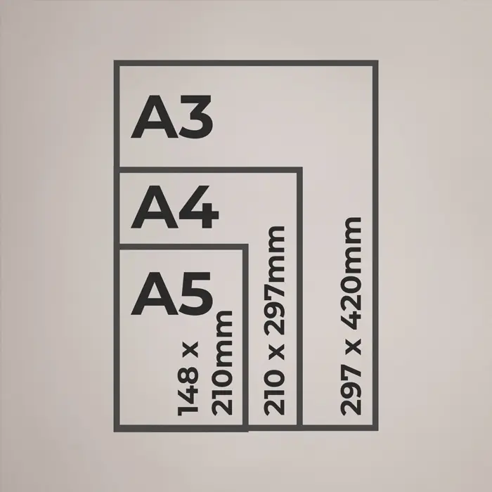 Size Comparison Guide - A3
